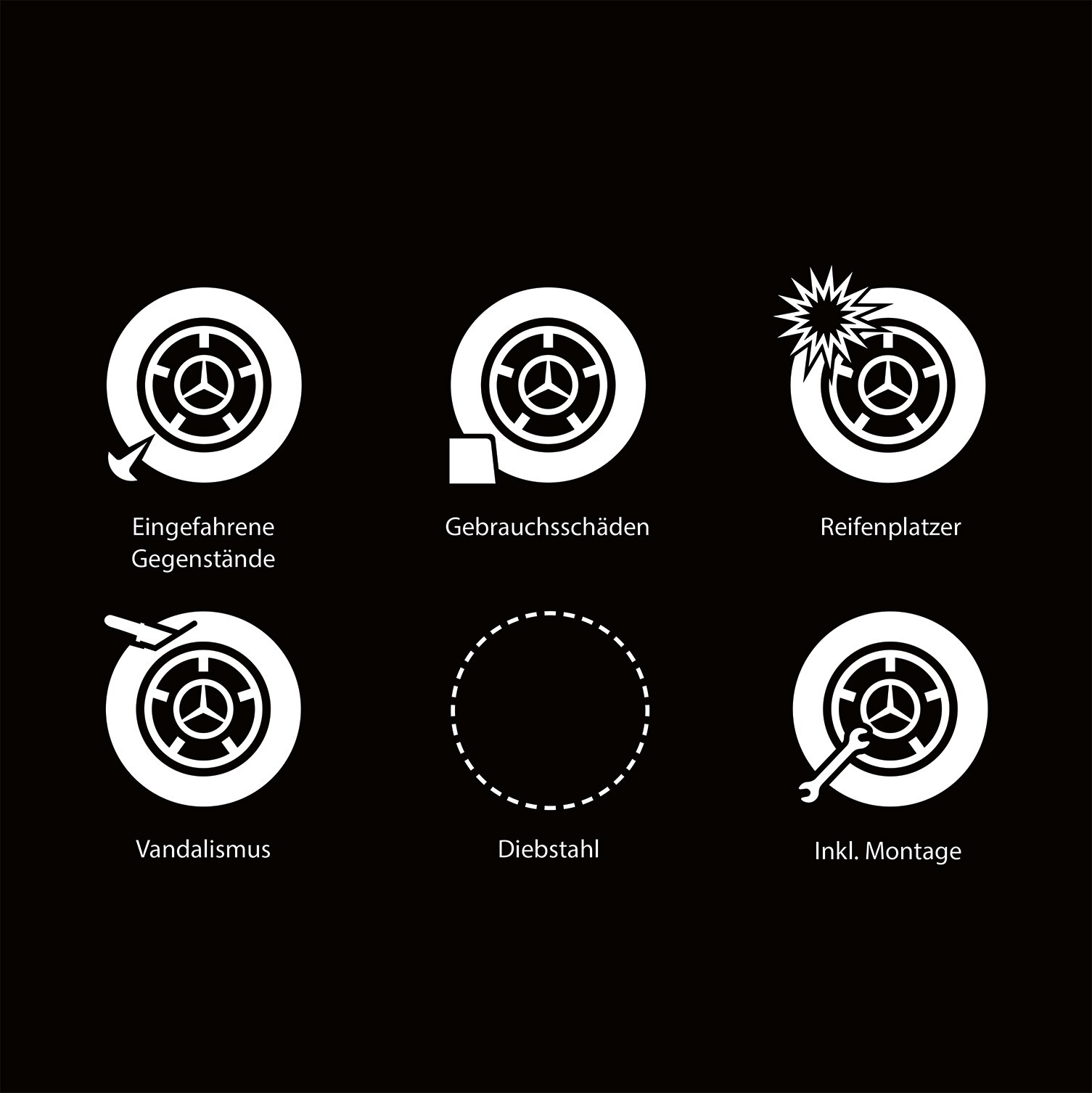 reifenschutz reifenschutz